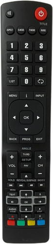 New replacement remote control - new,
