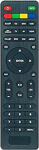 C3320 replaced remote - replaced,